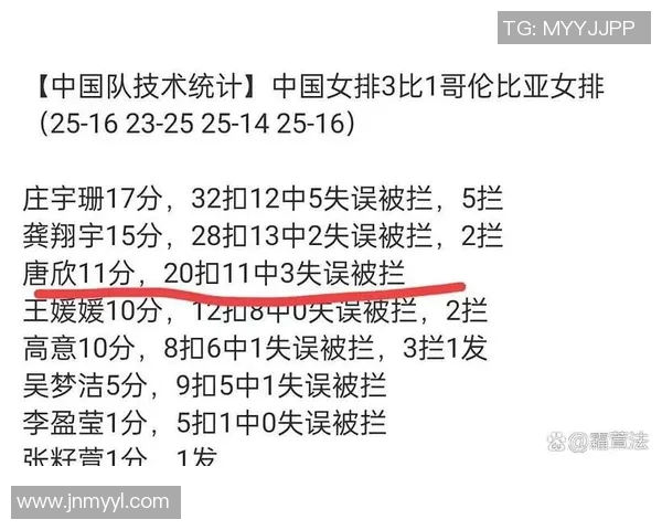 排球运动员扣球点高度与得分成功率的建模分析