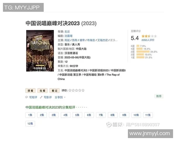 VAR评分出炉：是高光还是低迷？